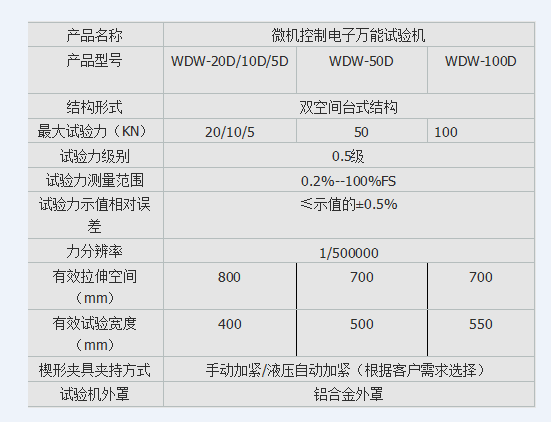 復(fù)合編織袋拉伸試驗(yàn)機(jī)