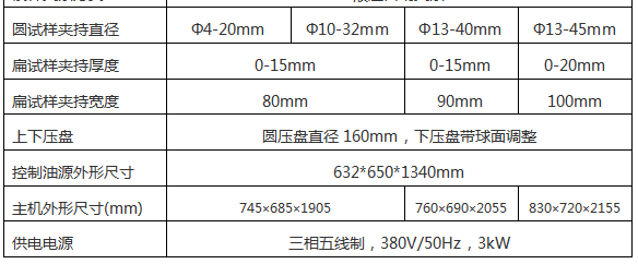 WE-D數(shù)顯式液壓拉力試驗機(jī)（六柱）