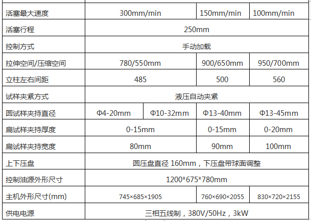 鍛造件壓力試驗機