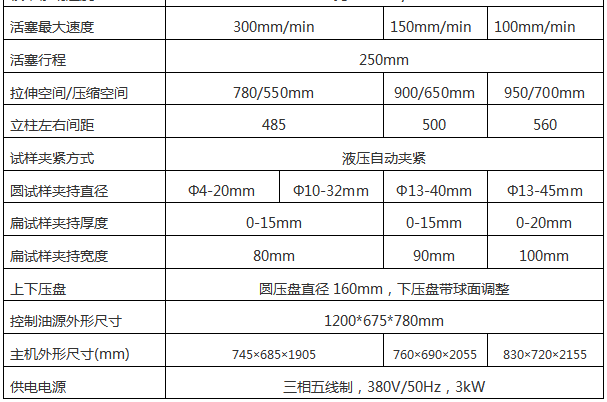 1000噸微機(jī)控制電液伺服壓力試驗(yàn)機(jī)